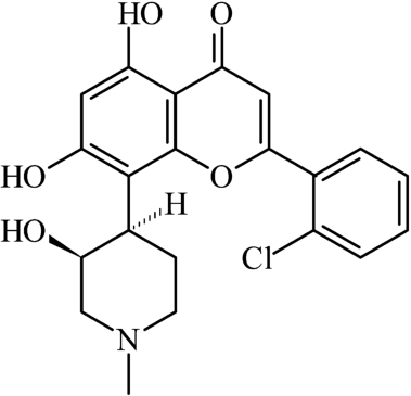 The molecular structure of flavopiridol (FLAP).