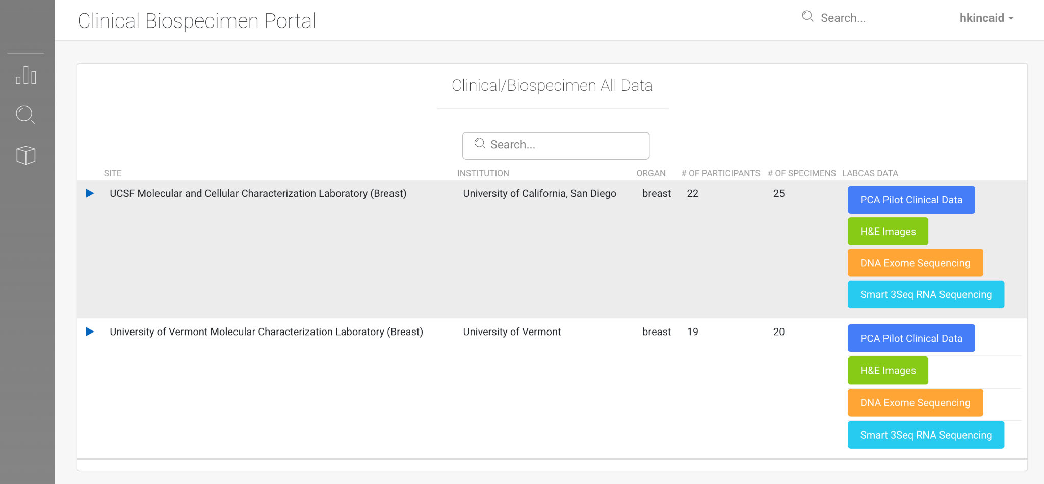 LabCAS Clinical Viewer; this screenshot demonstrates a companion application to LabCAS that enables refined search and discovery of clinical biospecimen data by demographic, organ, and other parameters; like LabCAS, it also runs in any modern web browser.