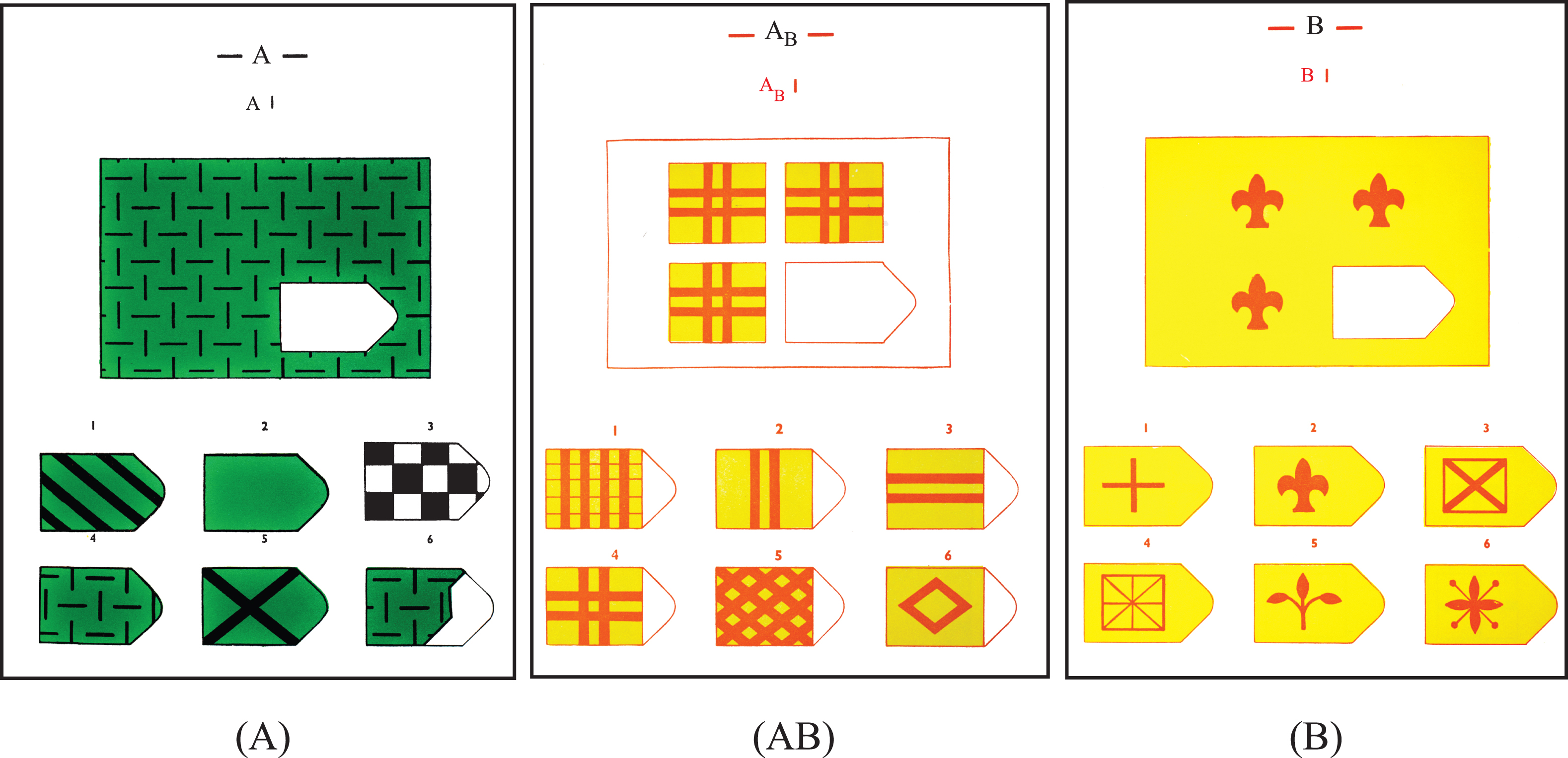 Examples of Task Sheets. A: Identification of a patch in a continuous pattern (correct item is on lower row furthest to the left). AB: Identification of a patch of a discrete pattern (correct item is lower row furthest to the left). B: Identification of a patch in a continuous pattern with discrete items (correct item is upper row in the middle).