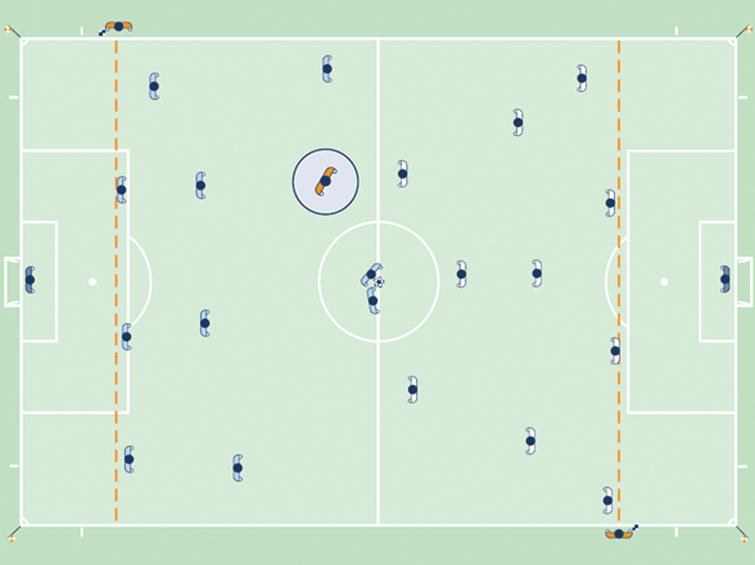 This drawing (reprinted with kind permission of FIFA, 2015/16, p. 77) shows broken lines which are not part of the playing field boundaries. Instead, they are imaginary projective lines that need to be made by the linesmen in order to be able to judge whether a player is before, on, or behind the defence line of the opposing players.