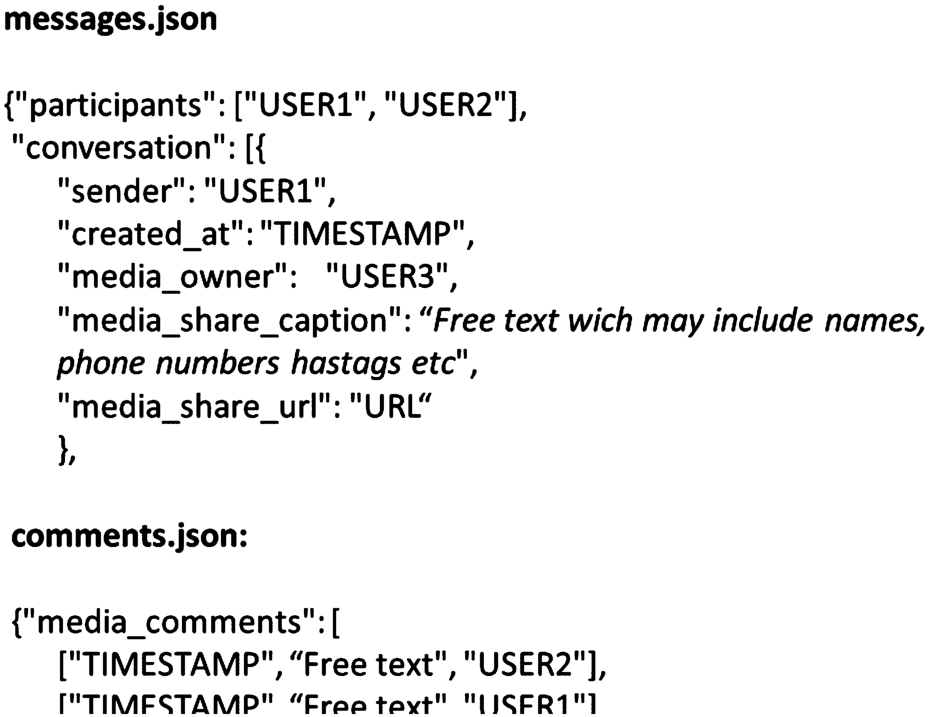 Example of key-value structure in .json files with structured and unstructured text.
