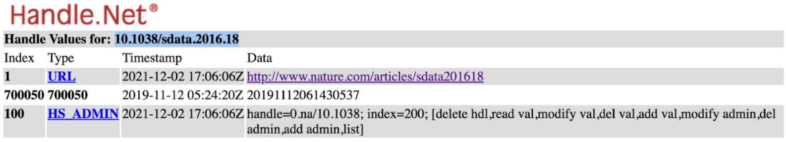 Handle PID record: https://hdl.handle.net/10.1038/sdata.2016.18?noredirect of the FAIR principle article. These metadata can also be harvested via an API.