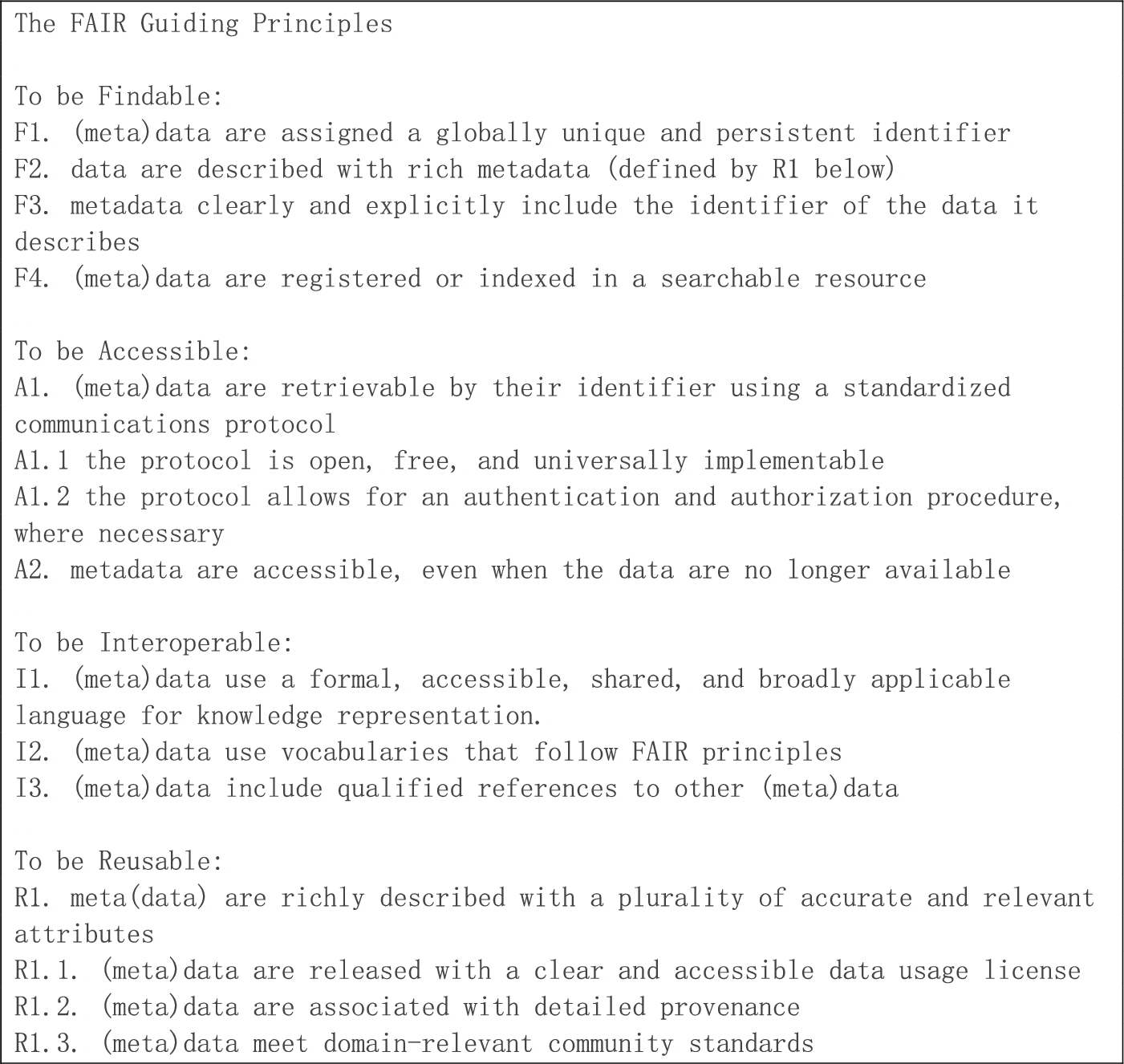 The FAIR guiding principles for scientific data management and stewardship [18].