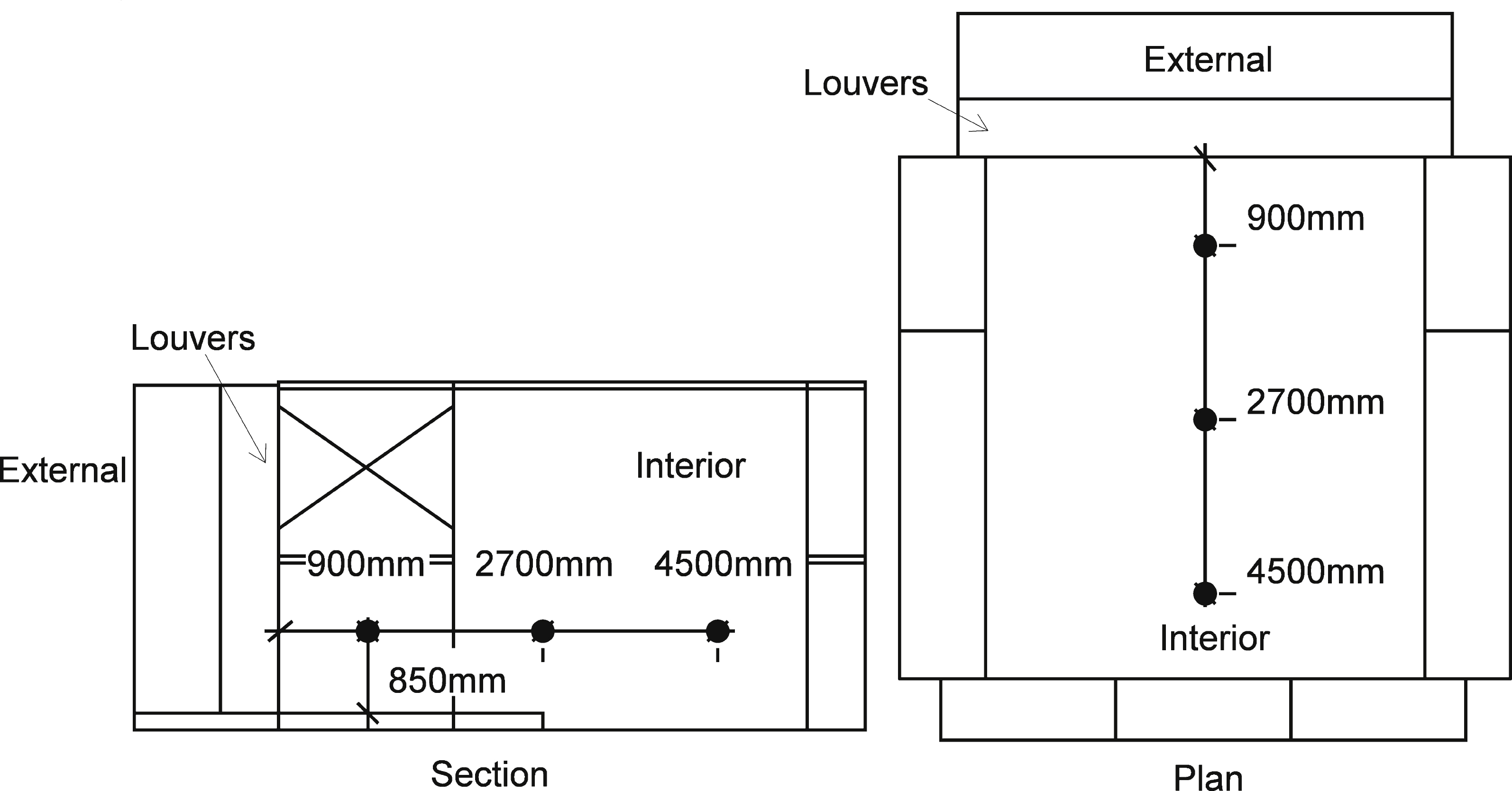 Interior illuminance measurement points.