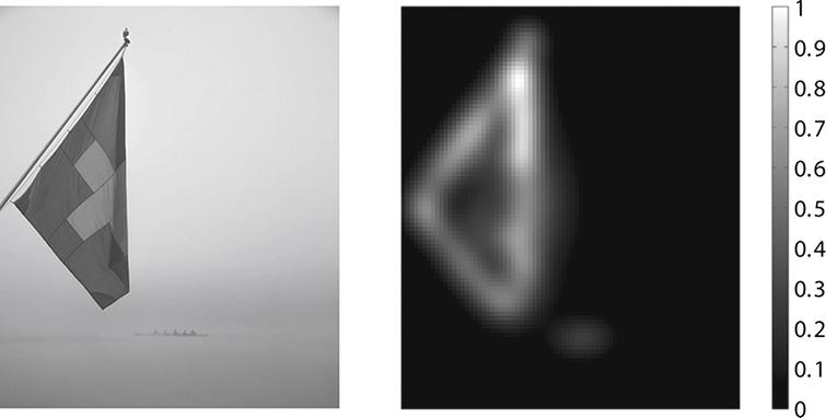 An example of the application of saliency map. Left: the original image. Right: The generated Itti-Koch saliency map by using a script written by Harel, Koch, & Perona (2006).