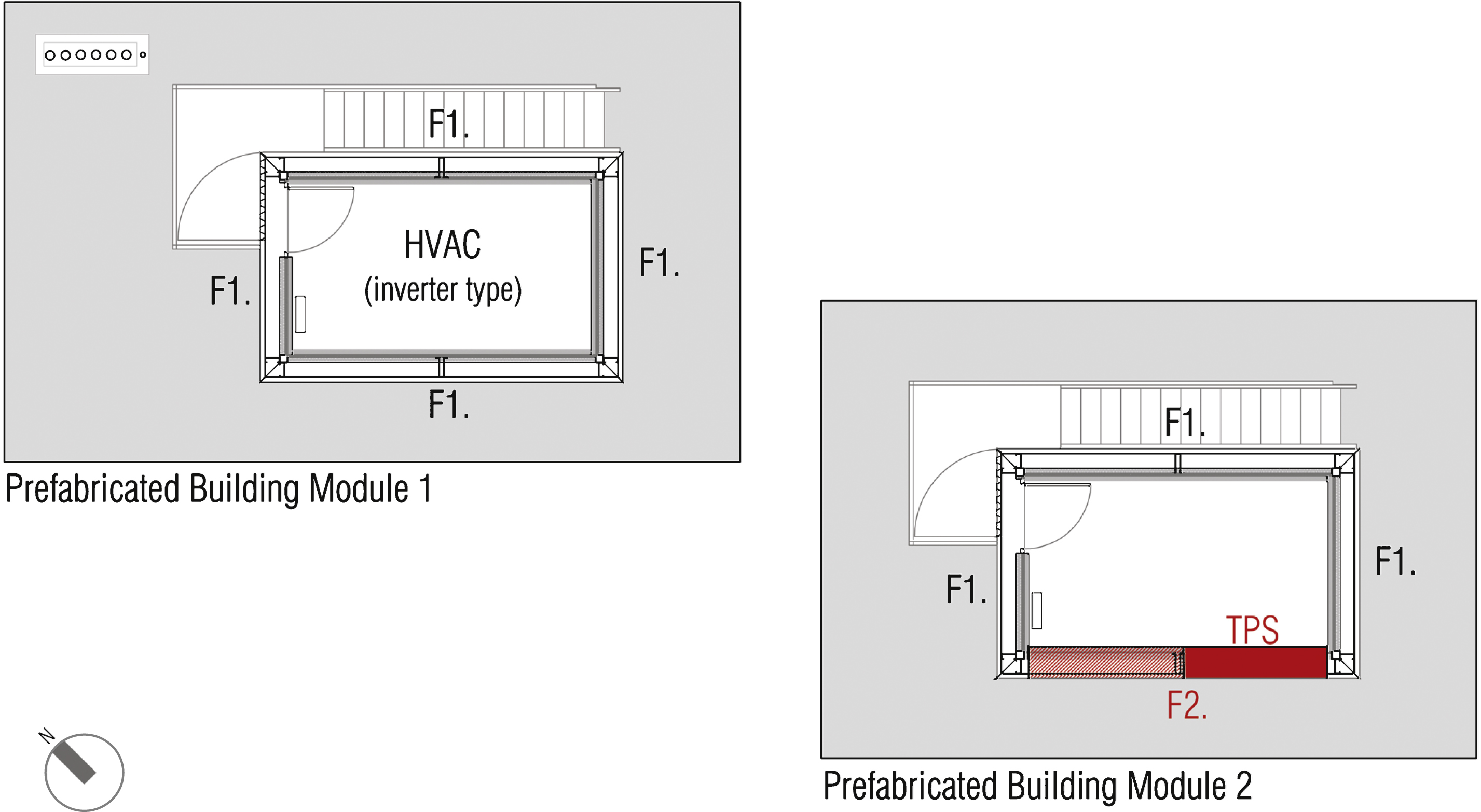 Distribution of the PBMs and the type of building walls. F1 (always ventilated facade), F2 (Adaptive Peltier Facade: ventilation control +TPS).