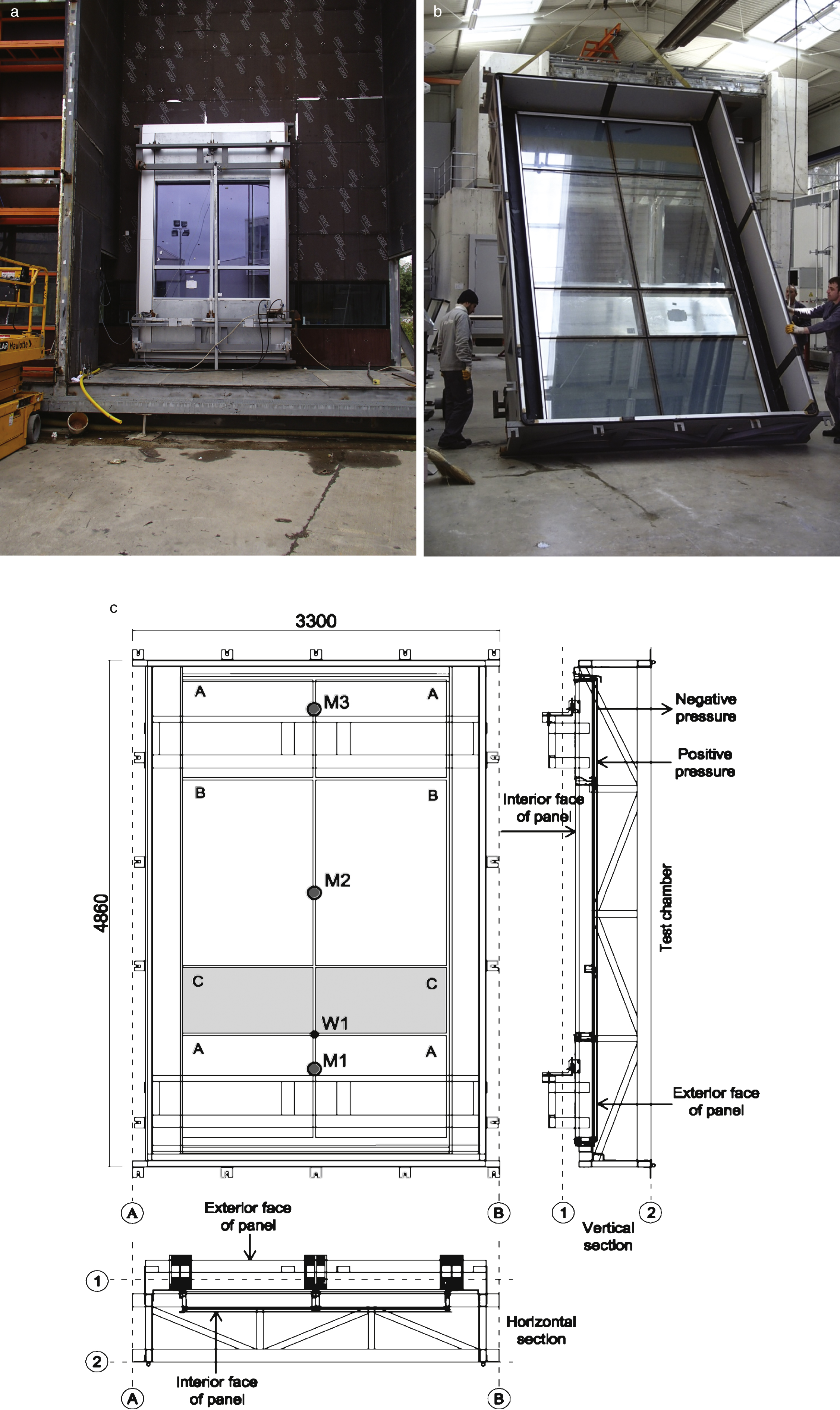 Mock-up Design (1:1 Scale). a: Panel mounted in test rig (interior face). b: Exterior face of the panel. c: Specimen geometry, applied static pressures and measurement points (M1, M2, M3 and cross-sections A-B).