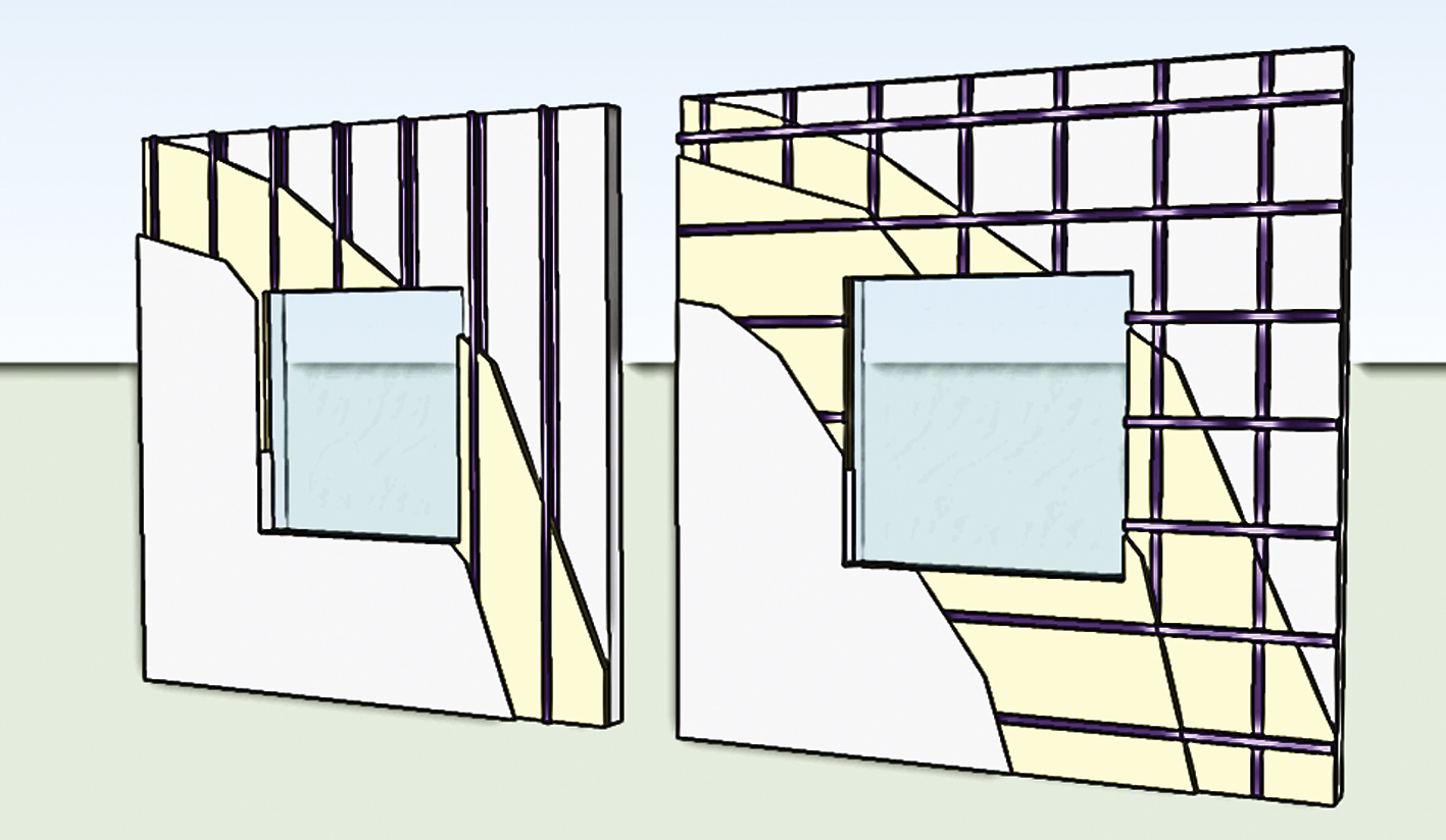 Profile arrangements in an internal insulation system. Left: vertical; right: crossed.