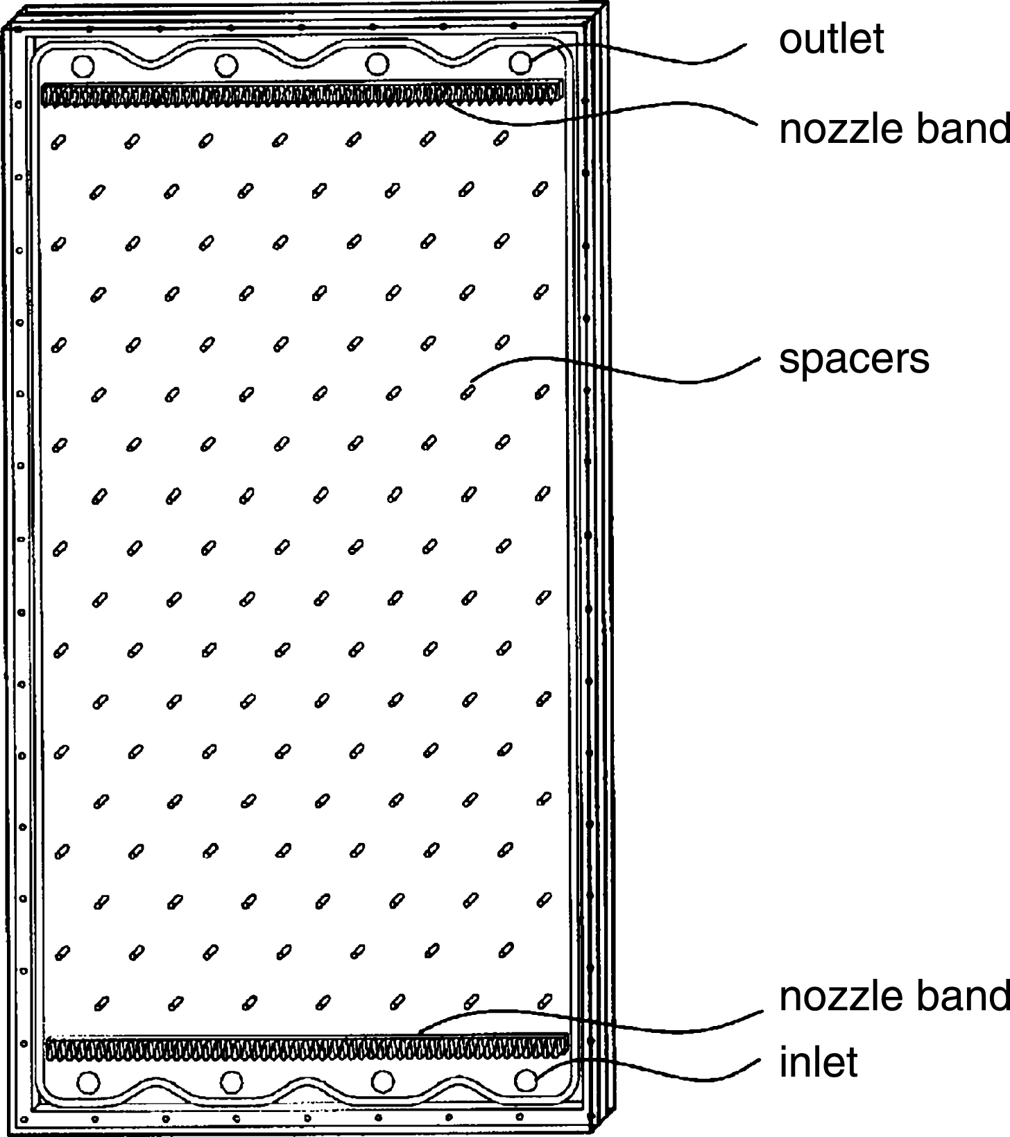 Section of the currently considered components of Fluidglass, showing the nozzle bands at top and bottom, four inlets and four outlets and the required spacers to keep the distance between the pane of glasses.