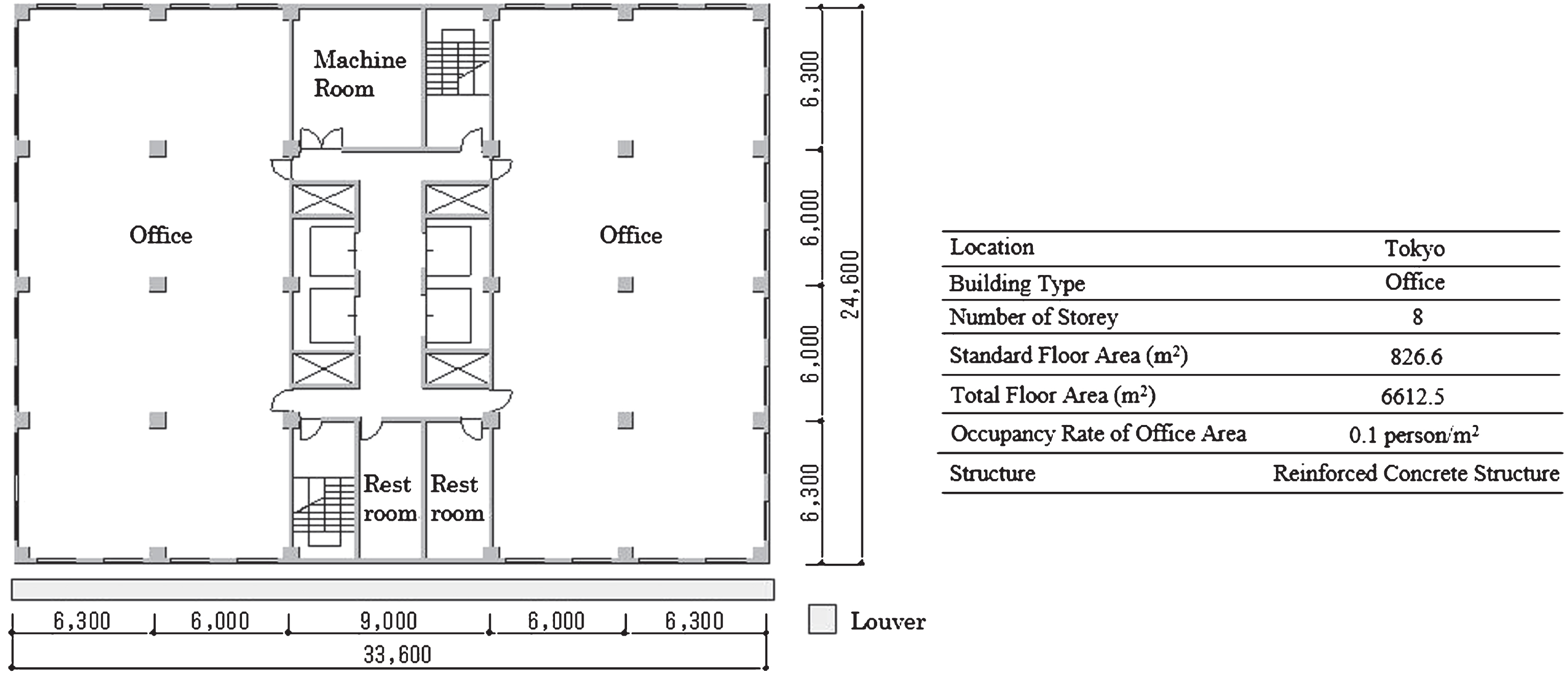 Standard floor plan of the model (unit mm).