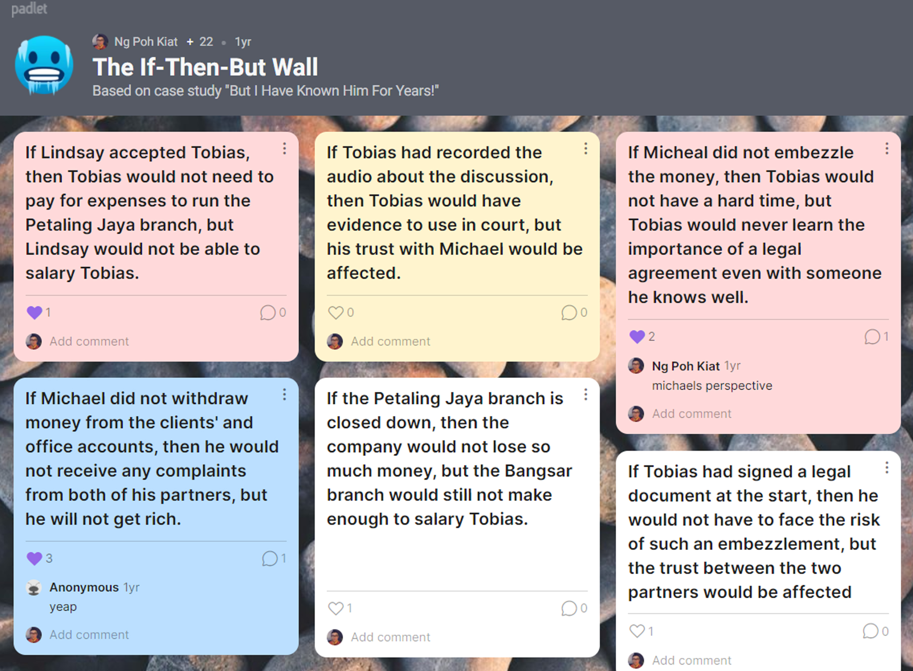 Padlet Activity on TRIZ Technical Contradictions (Contract Law Case Study).