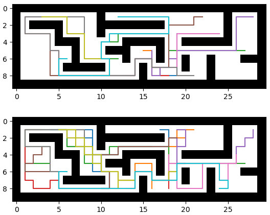 Differences in the behaviour for the first scenario between the research in [45] and our research. In the upper part, the paths obtained using [45]; and the lower part, the paths obtained using our proposal.