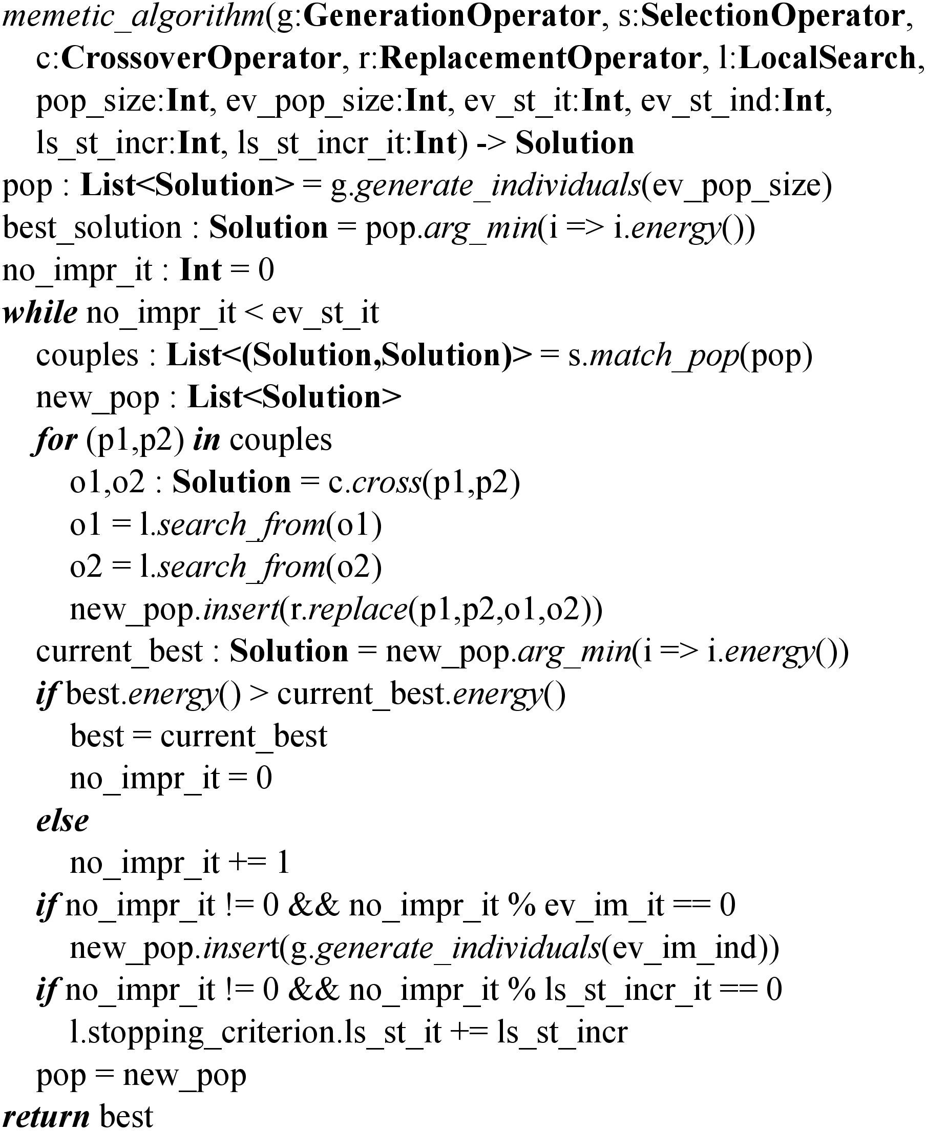 Pseudocode of the memetic algorithm.
