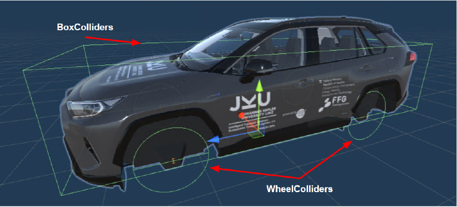 The car model, as well as the BoxCollider and WheelColliders. The mesh of the wheels are disabled to avoid visual occlusion of the WheelColliders.