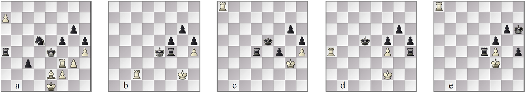 Navrotescu–Shah: as played (a) 56w and (b) 65w, hypothetically leading with SF± to (c) 103w after f4; the easier win (d) 66w after Rxh4 leading with SF± to (e) 75w after h4.