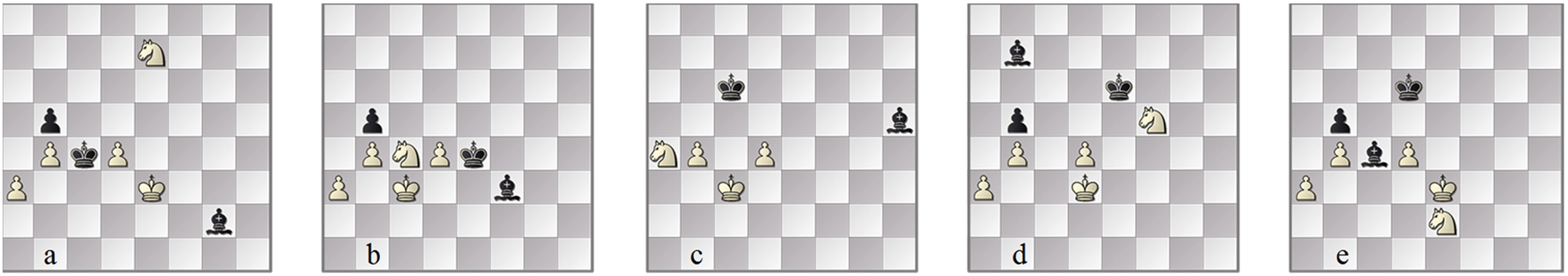 Karpov–Kasparov: (a) pos. 66b; drawing line (b) 73b and (c) 77w; in a better defence (d) 69w and (e) 74b.