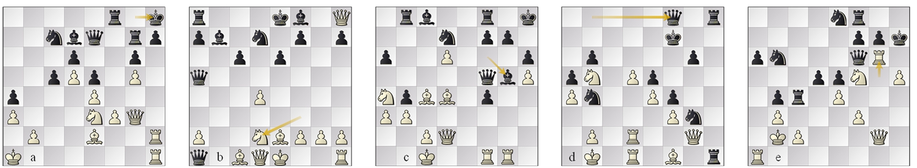 (a) game 49 p79w (Sadler, 2021a); (b) g53 p14b, the ‘4 Qs’ opening; (c) game 77 p26w; (d) game 97, p42w, evals wide apart; (e) game 99, p42b after Rg6!