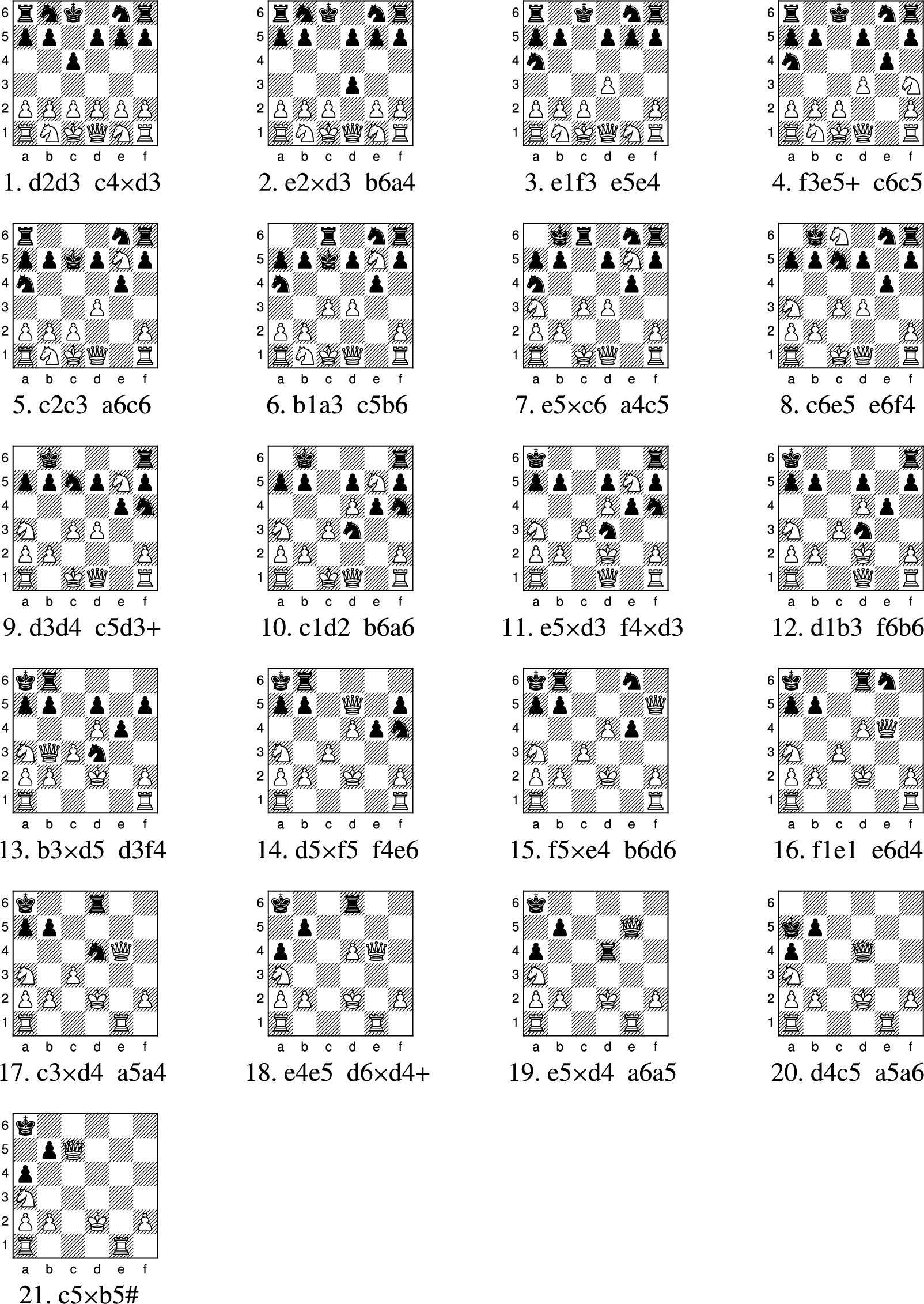 The principal variation (longest sequences of moves) of the proof.