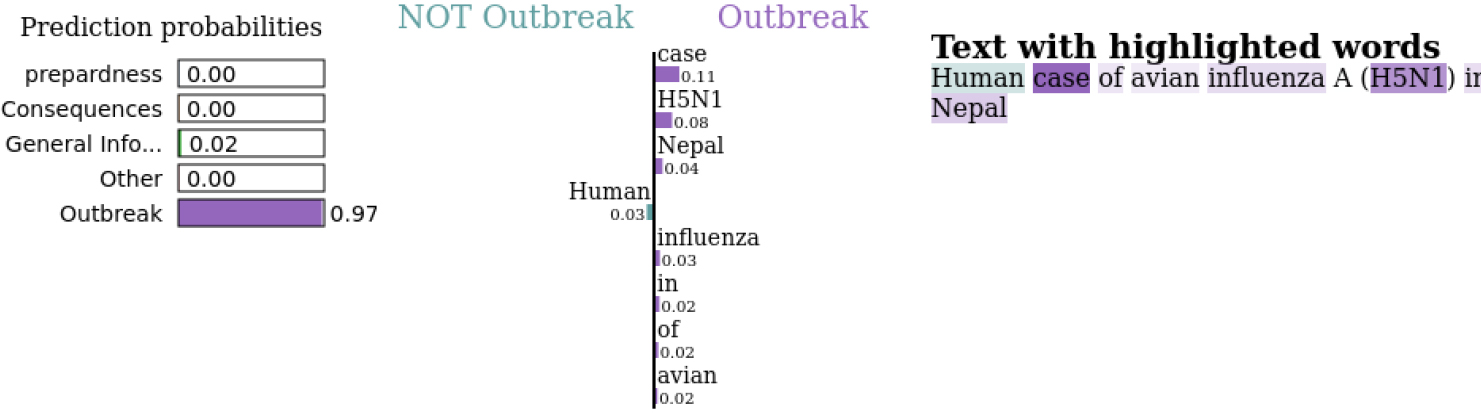 LIME results for text: “Human case of avian influenza A (H5N1) in Nepal”.