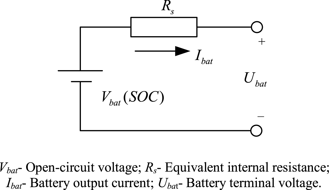 Equivalent circuit model of the battery pack.