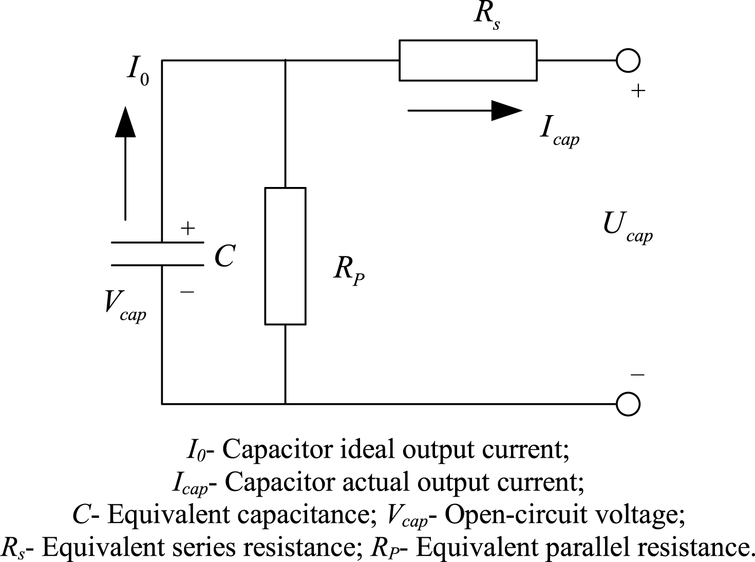Equivalent RC model of the supercapacitor.