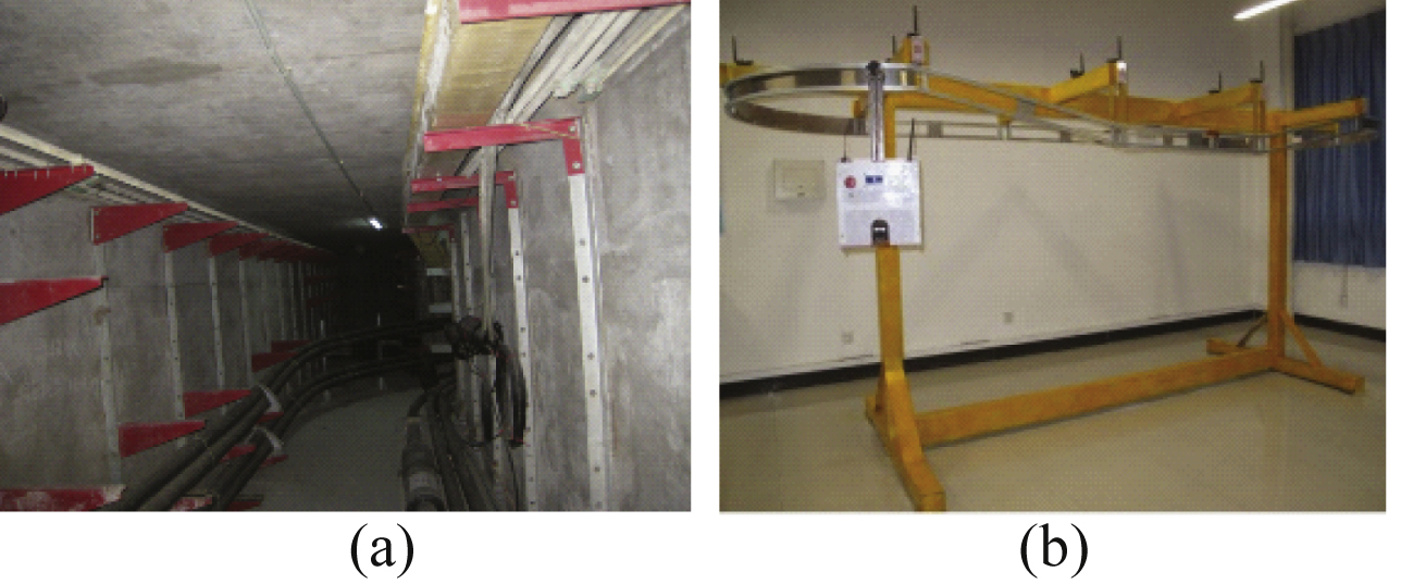 (a) Underground cable tunnel; (b) the cable tunnel inspection robot system.