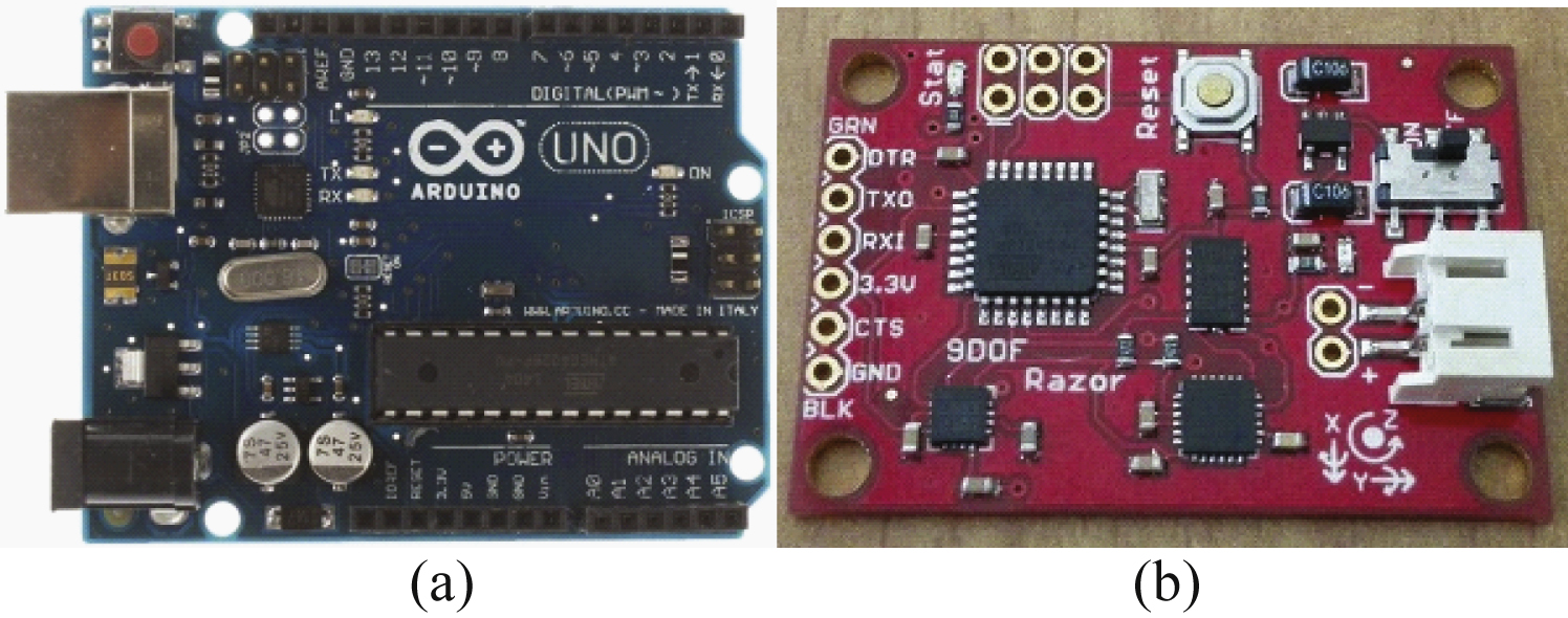 Hardware platform and IMU sensor.