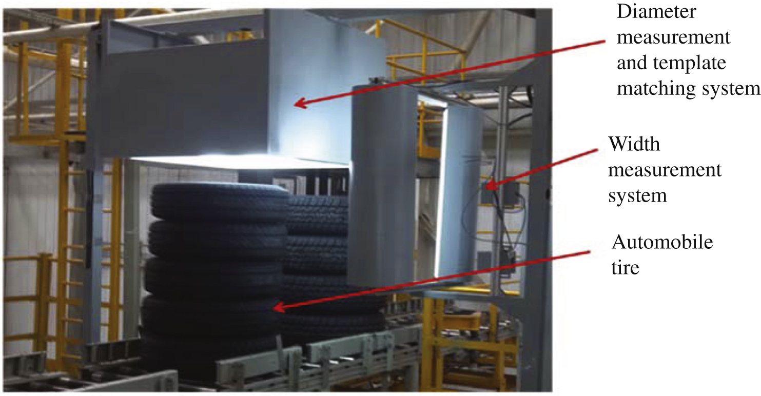 Indirect tire identification system of tires.