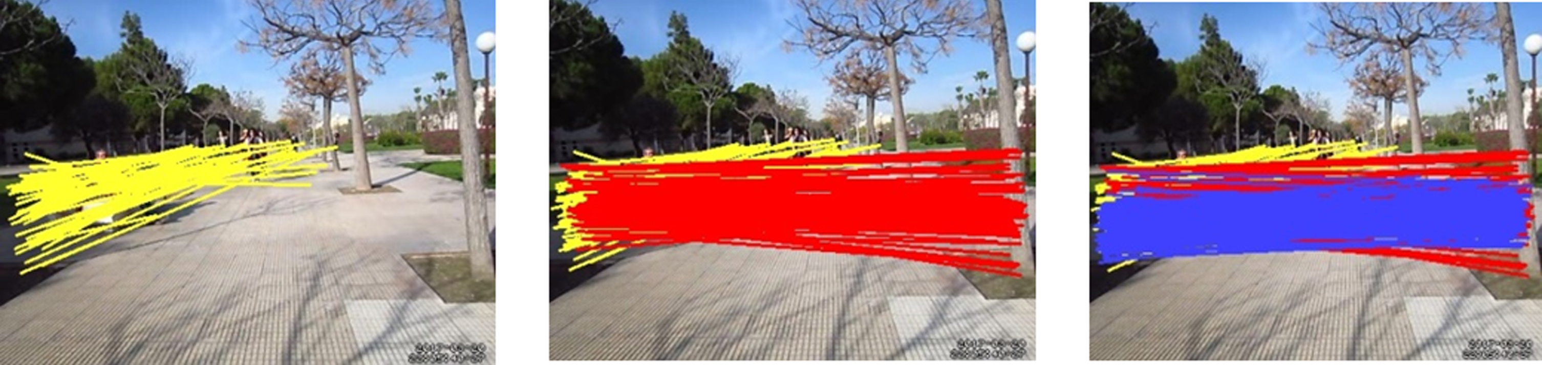 Clustering results of OEIC framework on pedestrian direction recognition dataset.