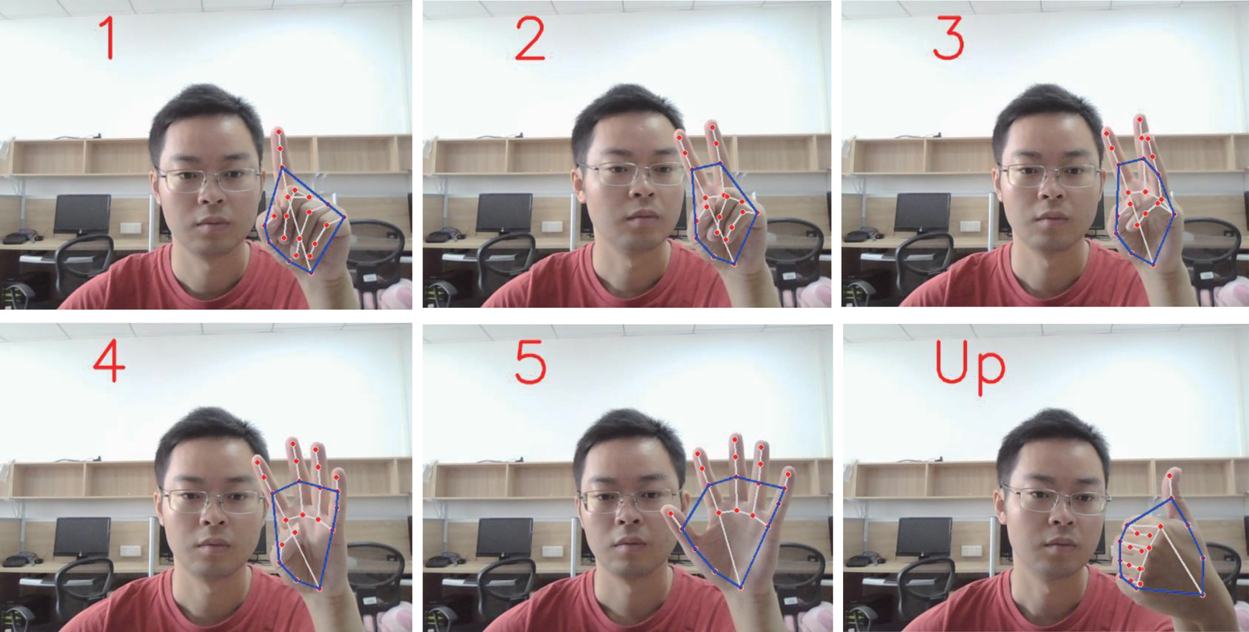 Hand pose estimation is applied to gesture recognition.