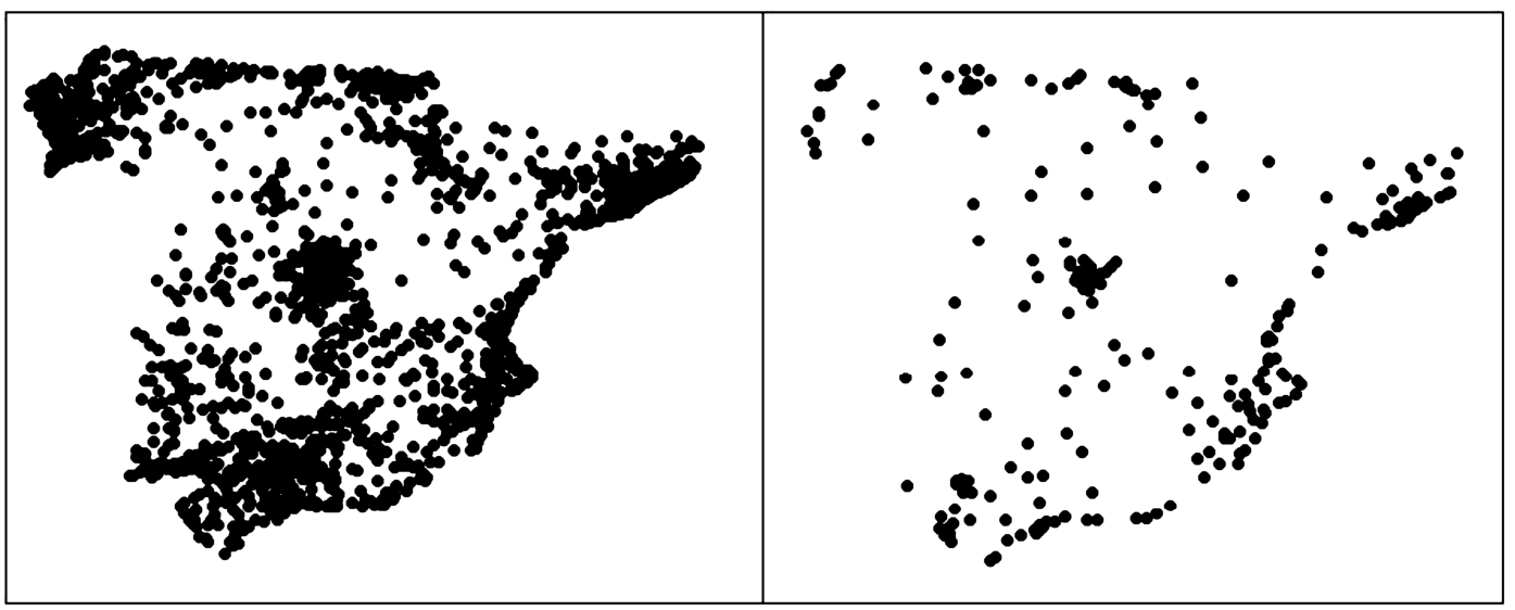 Left: demand points. Right: location candidates.