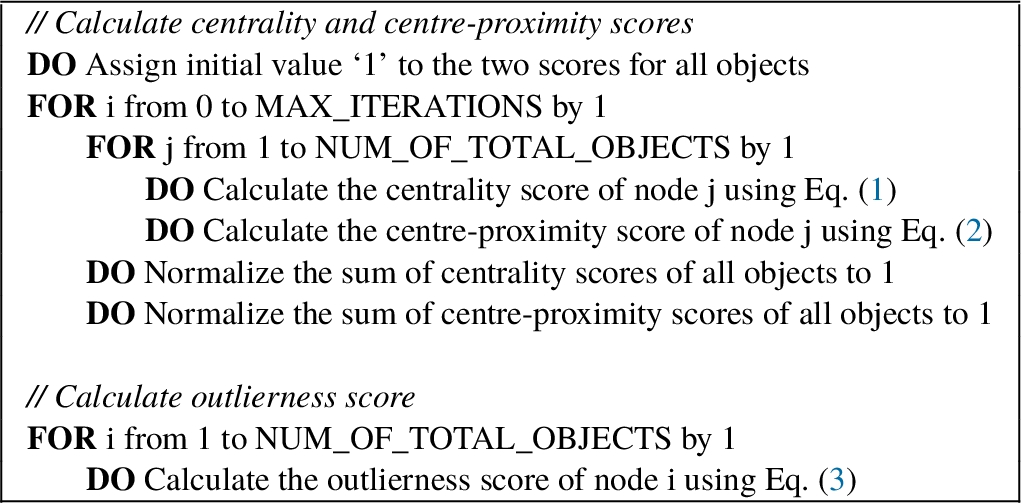 Procedure of calculating the outlierness scores.