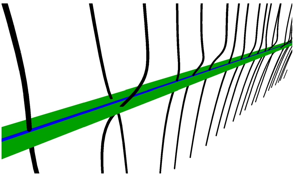3D curves corresponding the intersections of 
ℜf(s,3/4) and 
ℑf(s,3/4) surfaces in the critical strip.
