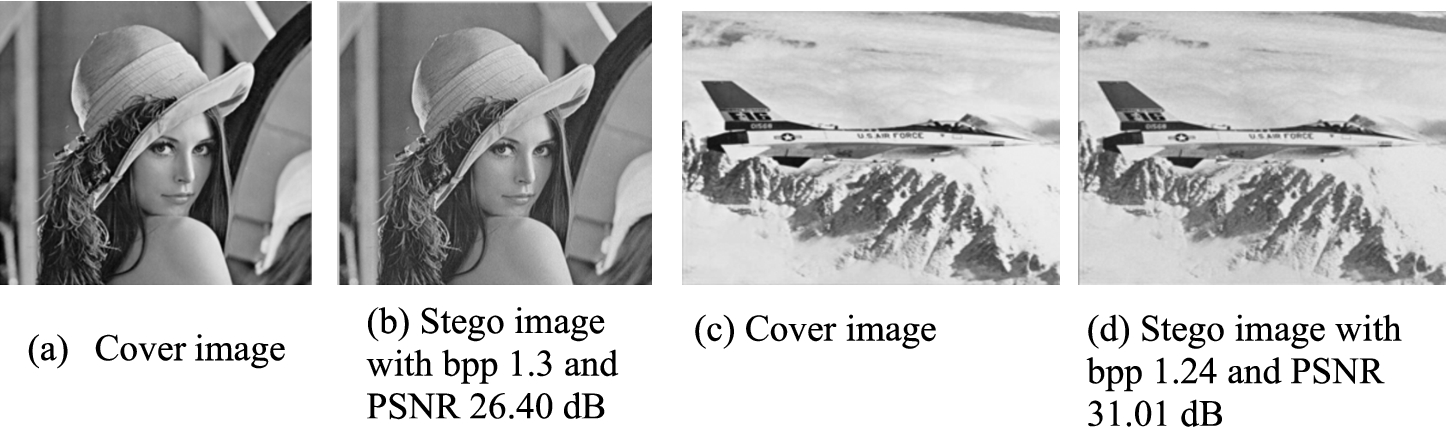 Two cover images with stego-images: (a), (b) Lena (c), (d) F-16.
