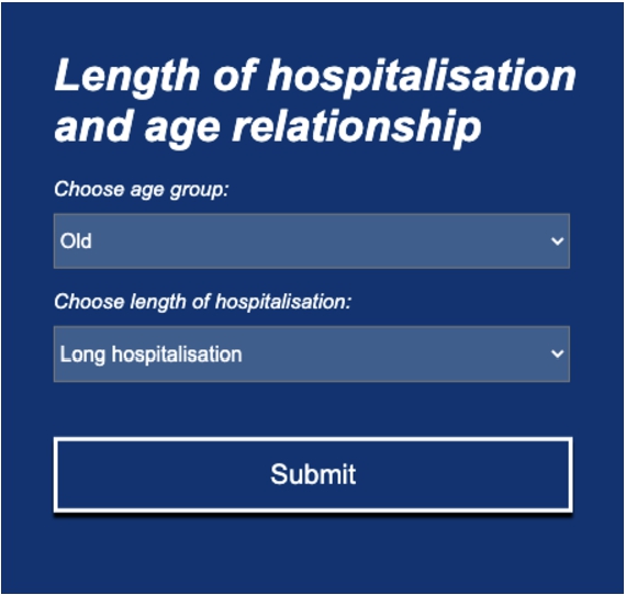 The interface for a structure with restriction of a LS for attributes age and length of hospitalisation.
