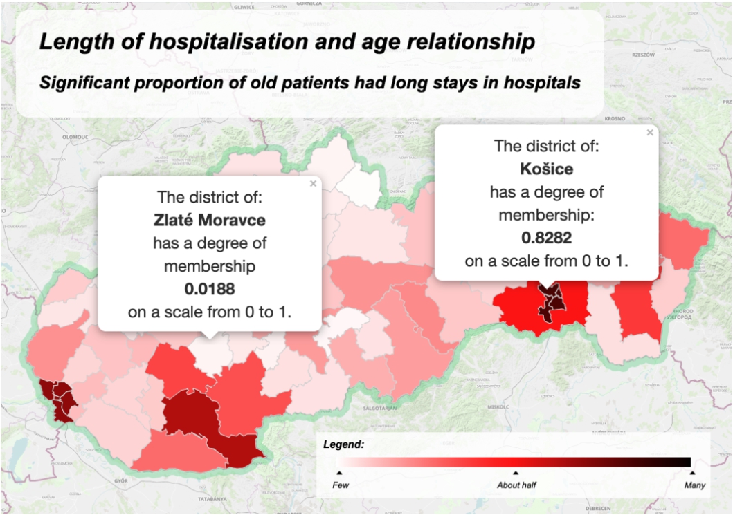 Interpreting the summary with restriction significant proportion of old patients has a long stay in hospitals by the proposed quality measure.