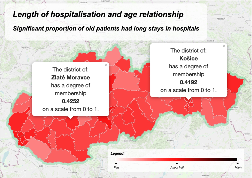Interpreting the summary with restriction significant proportion of old patients has a long stay in hospitals considering only the truth value.