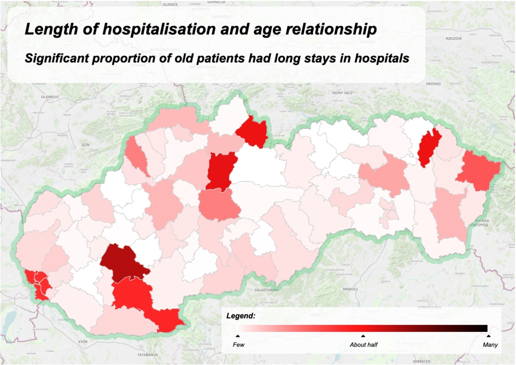 Interpreting the summary with restriction significant proportion of old patients has a long stay in hospitals for year 2020.