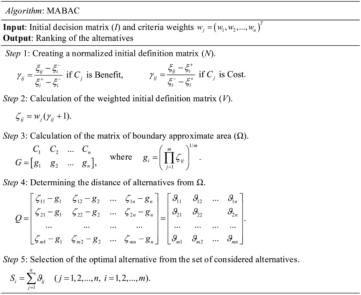 MABAC method algorithm.