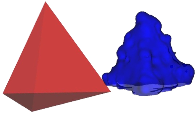 An attempt to create an RBF surface for a tetrahedron demonstrates the unsuitability of RBF for approximating sharp edges. RBF is ineffective for shapes like a tetrahedron due to its inability to model the sharp edges accurately.