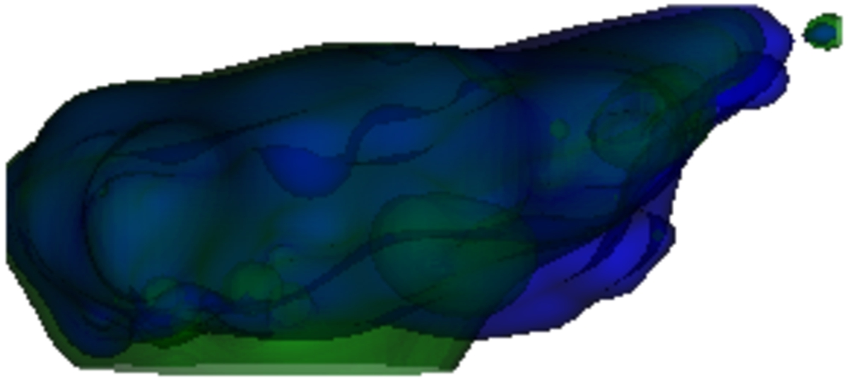 The progress of the shape restoration. The green surface seems to diverge from the blue one due to omitting the regularisation factor.