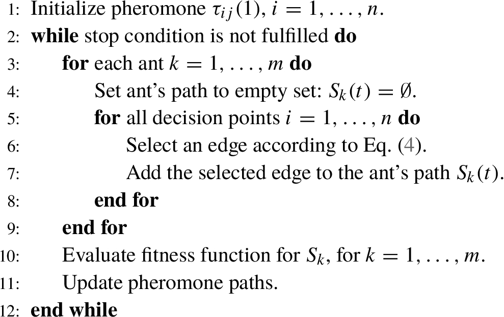 General schema of ACO