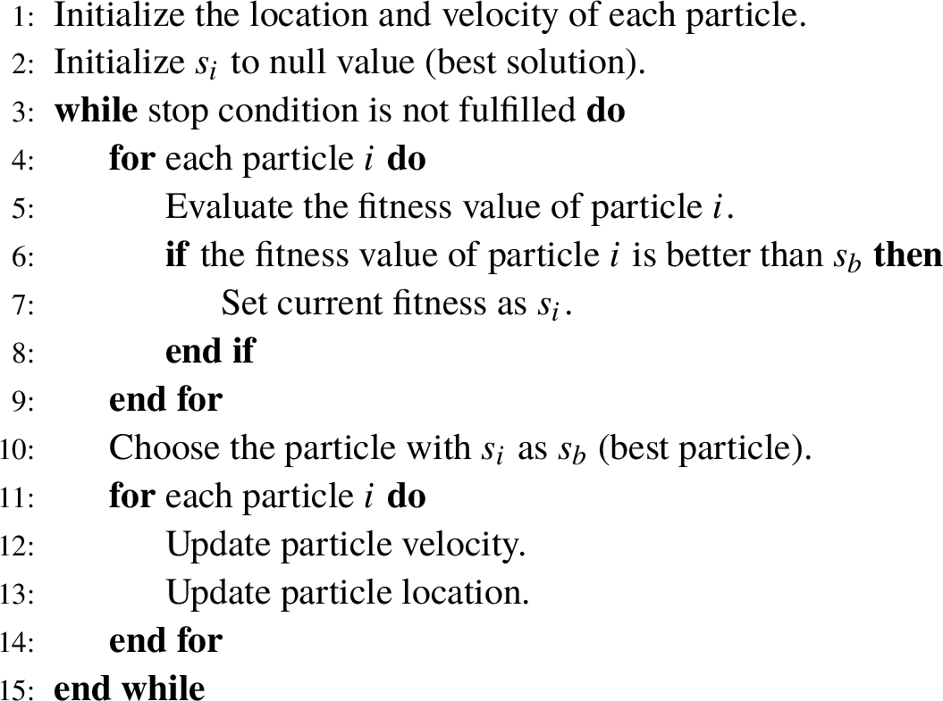 General schema of PSO