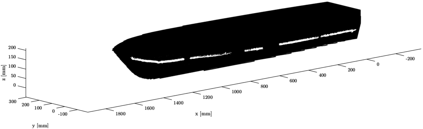 Waterline as detected in Fig. 9 is mapped to the 3D point cloud and transformed to be plotted onto the 3D model. The waterline follows the hull well, apart from a few points that are misplaced because of irregularities in the disparity map and the resulting point cloud. The waterline is interrupted where the stiffeners of the hull are in the camera’s field of view.