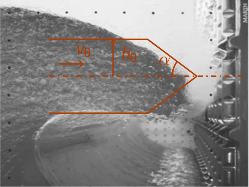 Wave impact from [17]. The orange lines represent the cut-off wedge impact which is simulated in this paper. The cut-off wedge has an initial constant velocity v0 towards the wall, an angle α and an initial height h0.