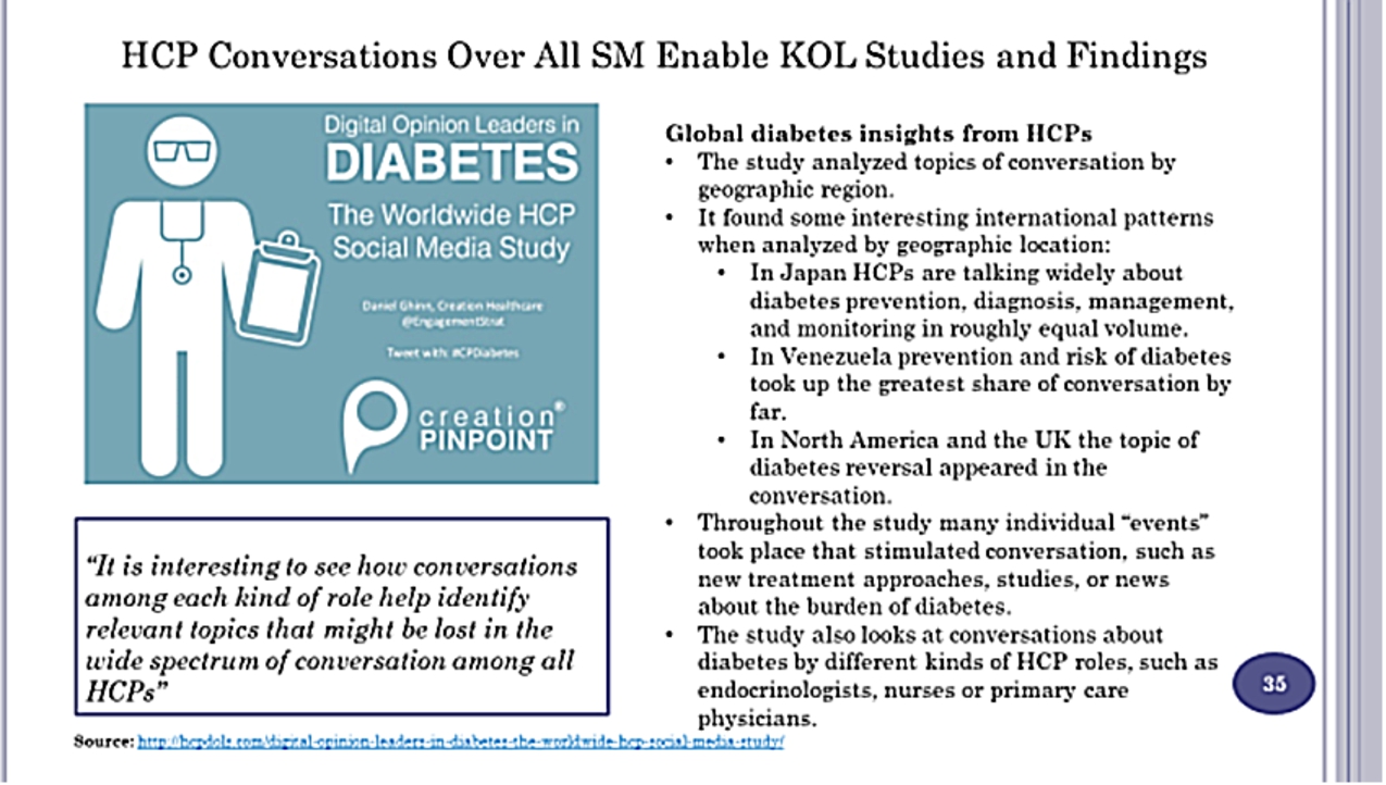 Illustrates a big picture view of a social network enabled research initiative.24
							24http://hcpdols.com/digital-opinion-leaders-in-diabetes-the-worldwide-hcp-social-media-study/. (Colors are visible in the online version of the article; http://dx.doi.org/10.3233/ISU-150766.)