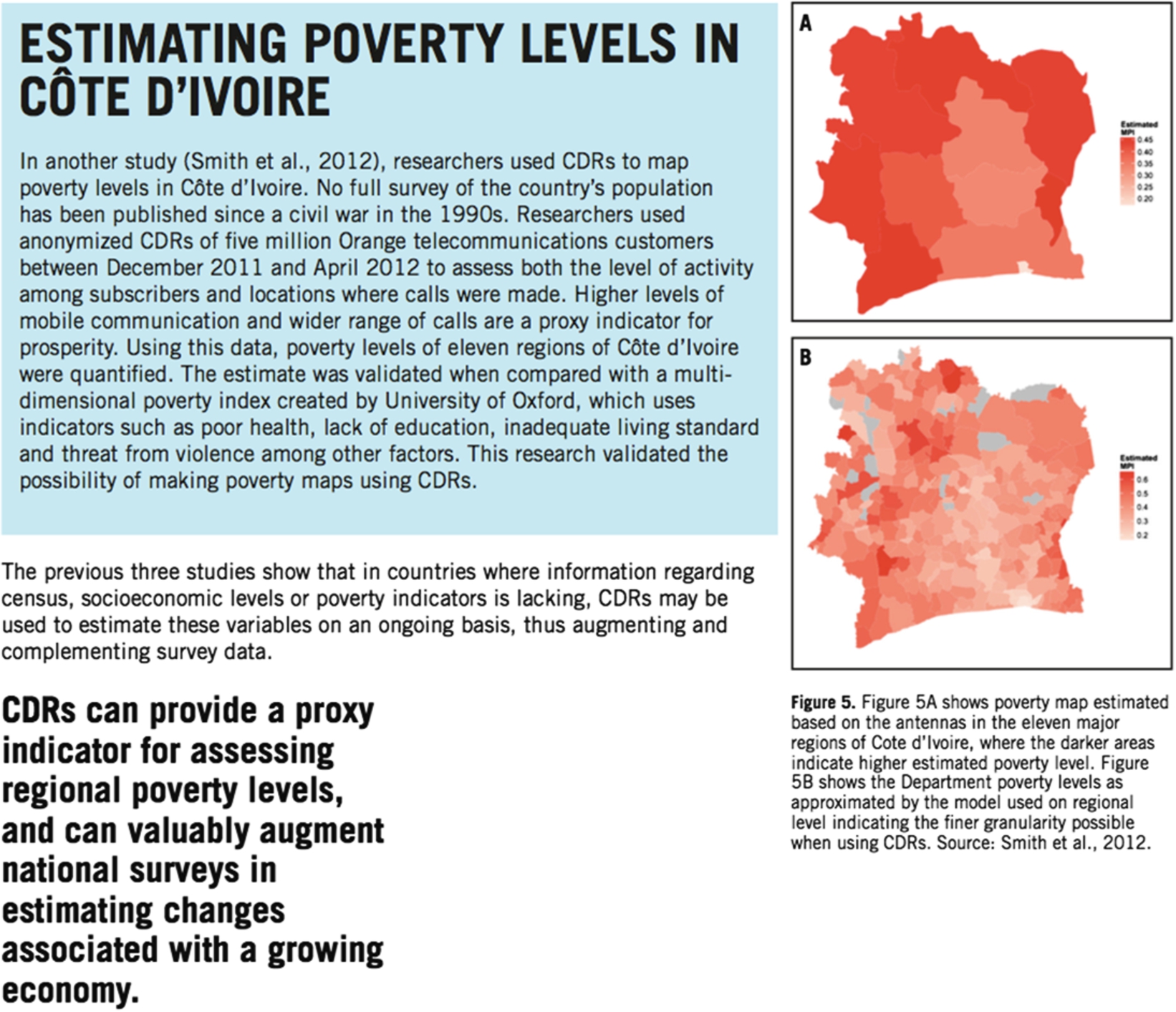 Poverty levels in Ivory Coast.