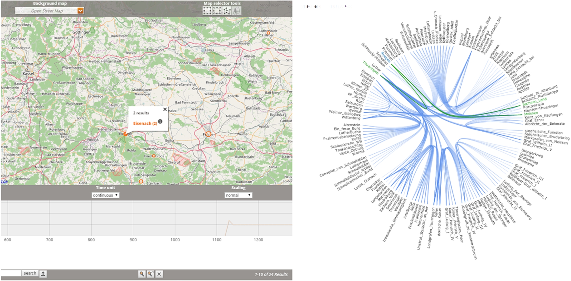 On the left the DARIAH-DE GeoBrowser applying geolocated data from the edition. On the right a network visualisation displaying relations between various entities (person, locations, works) on an interactive reel.