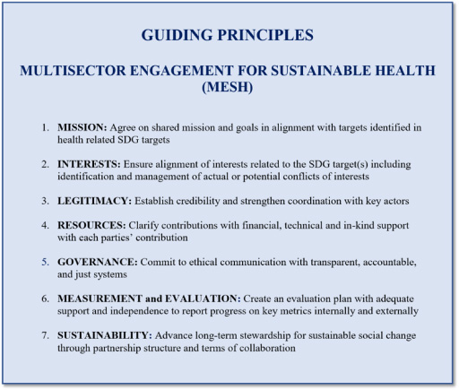 Guiding Principles for Multisectoral Engagement for Sustainable Health (MESH).