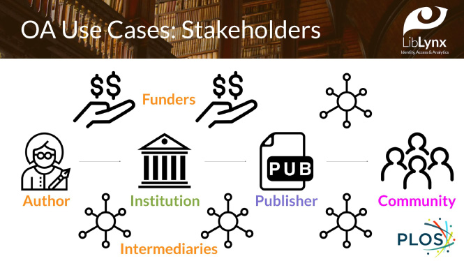 Open Access stakeholders.